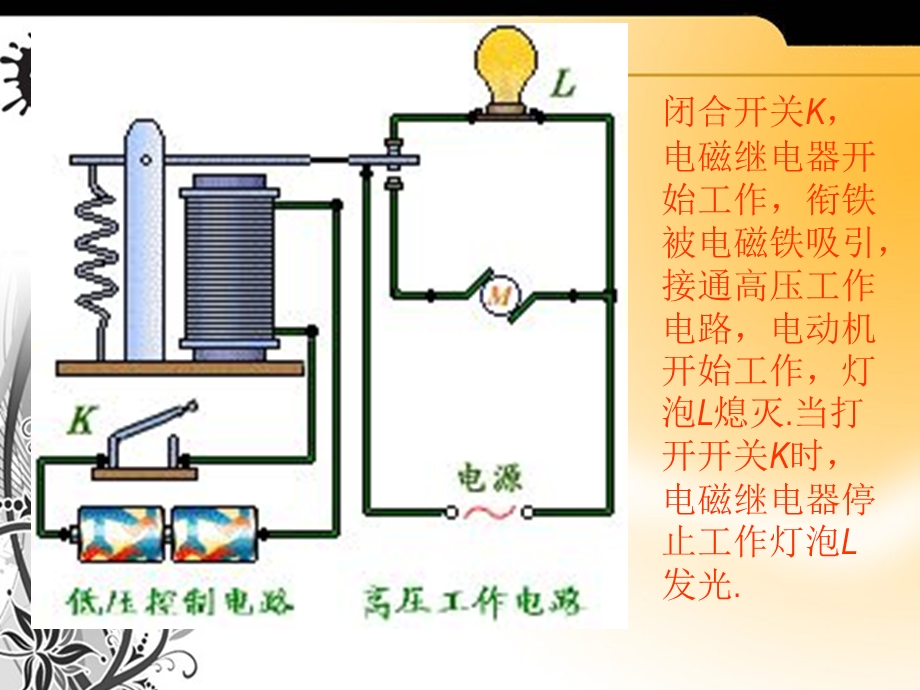 物理：82电磁继电器课件（教科版九年级下）.ppt_第3页