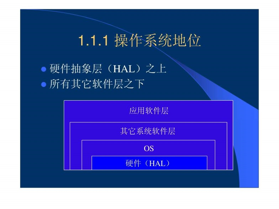 windows操作系统原理ppt.ppt_第3页