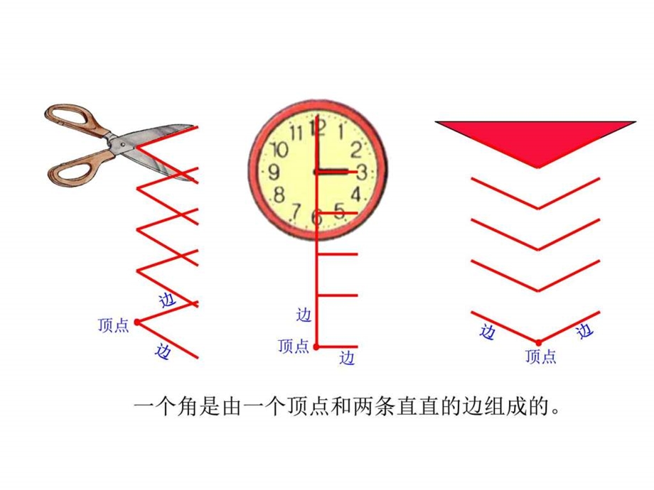 认识角ppt图文.ppt.ppt_第3页