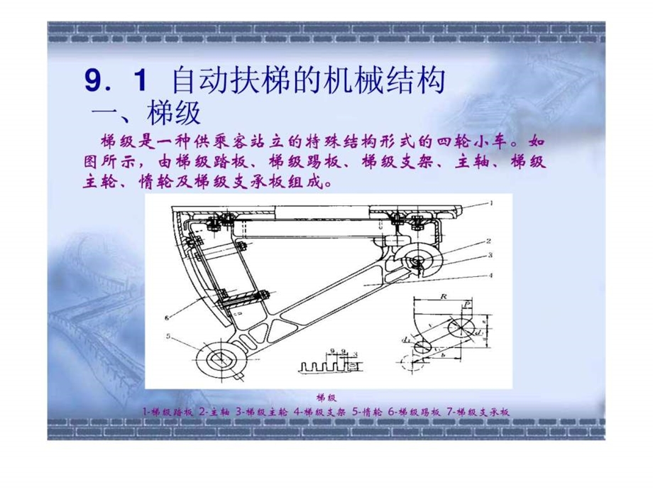 自动扶梯机械机构.ppt.ppt_第2页