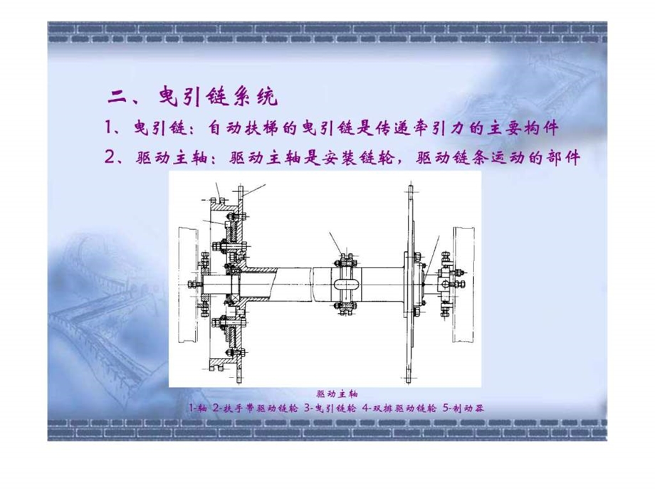 自动扶梯机械机构.ppt.ppt_第3页