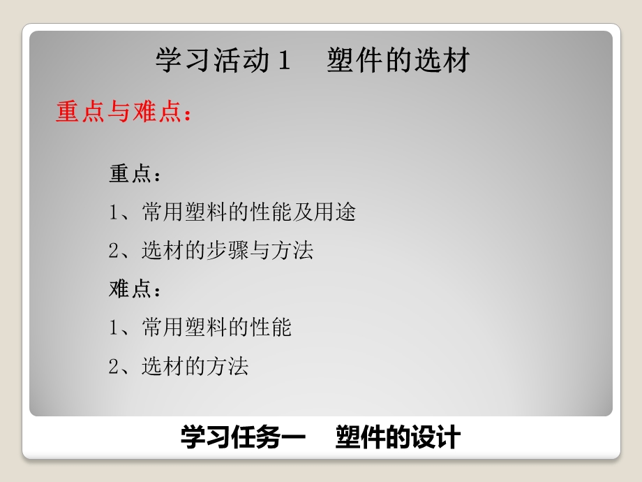 塑料成型工艺与模具设计学习任务一 塑件的设计.ppt_第3页