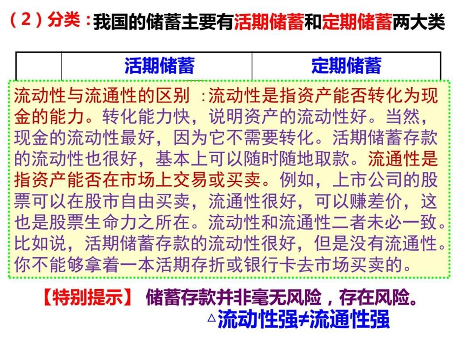 经济生活第6课投资理财的选择图文.ppt_第3页