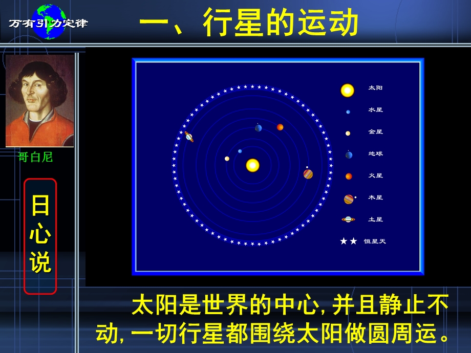 人教版高一第一册（必修）61行星的运动课件3.ppt_第2页