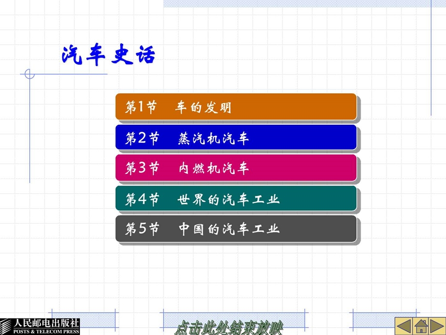 汽车史话图文.ppt_第1页