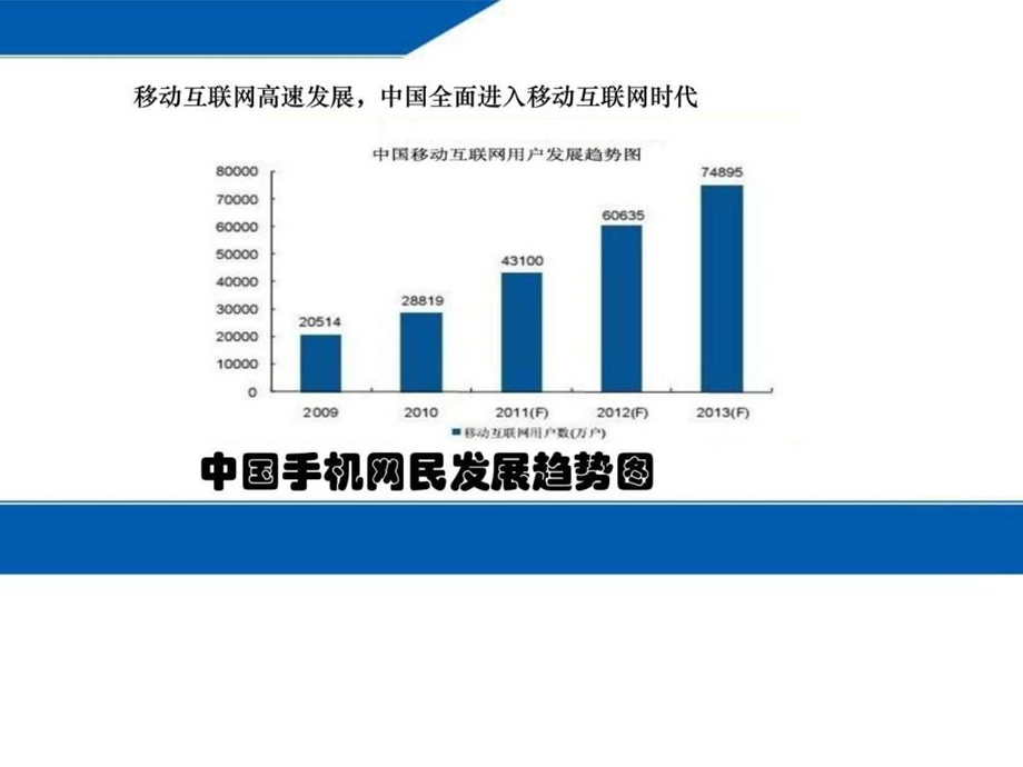 微服务企业微信运营方案微信营销与推广方案ppt模....ppt.ppt_第2页