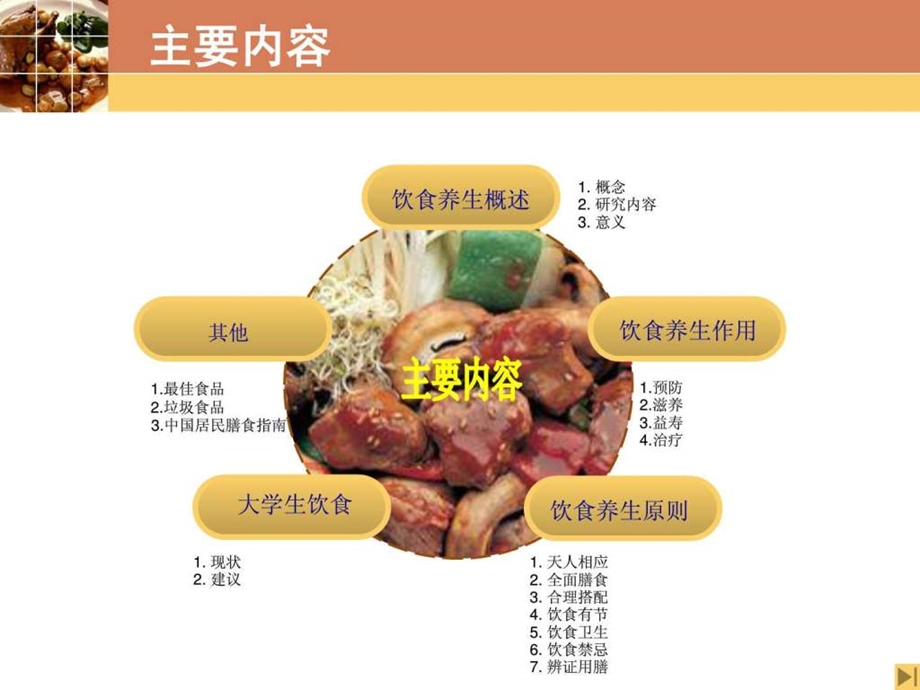 中医养生学饮食与养生.ppt.ppt_第2页