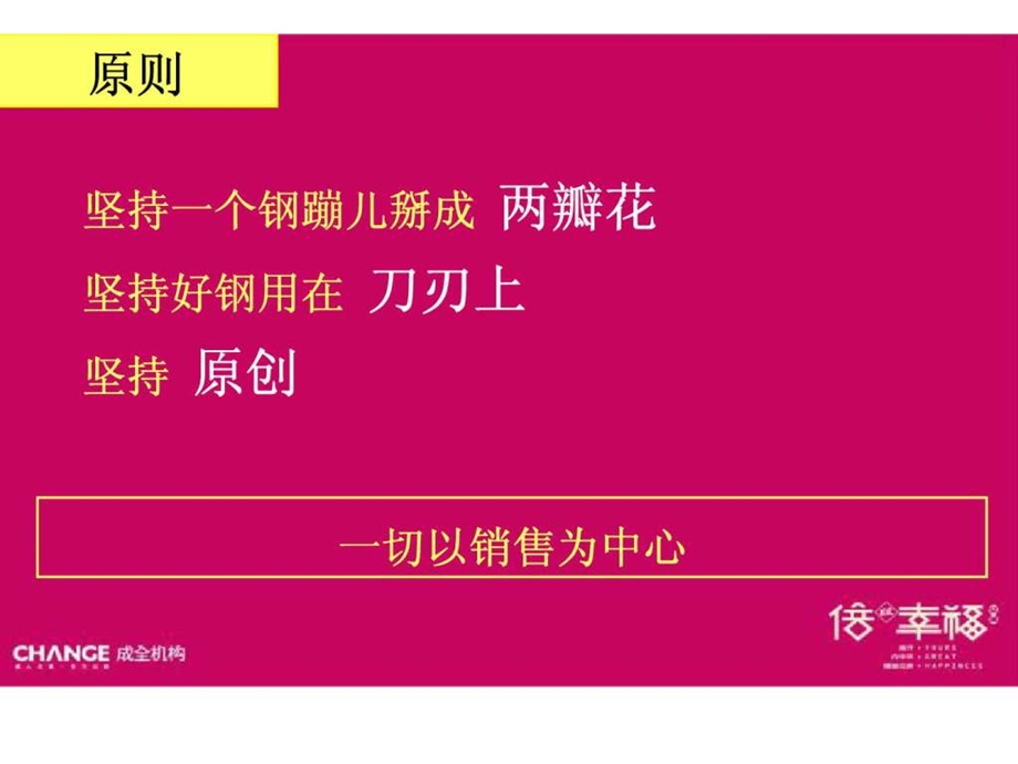 成全机构06月02日天津倍儿幸福第一次整体广告创意.ppt_第3页