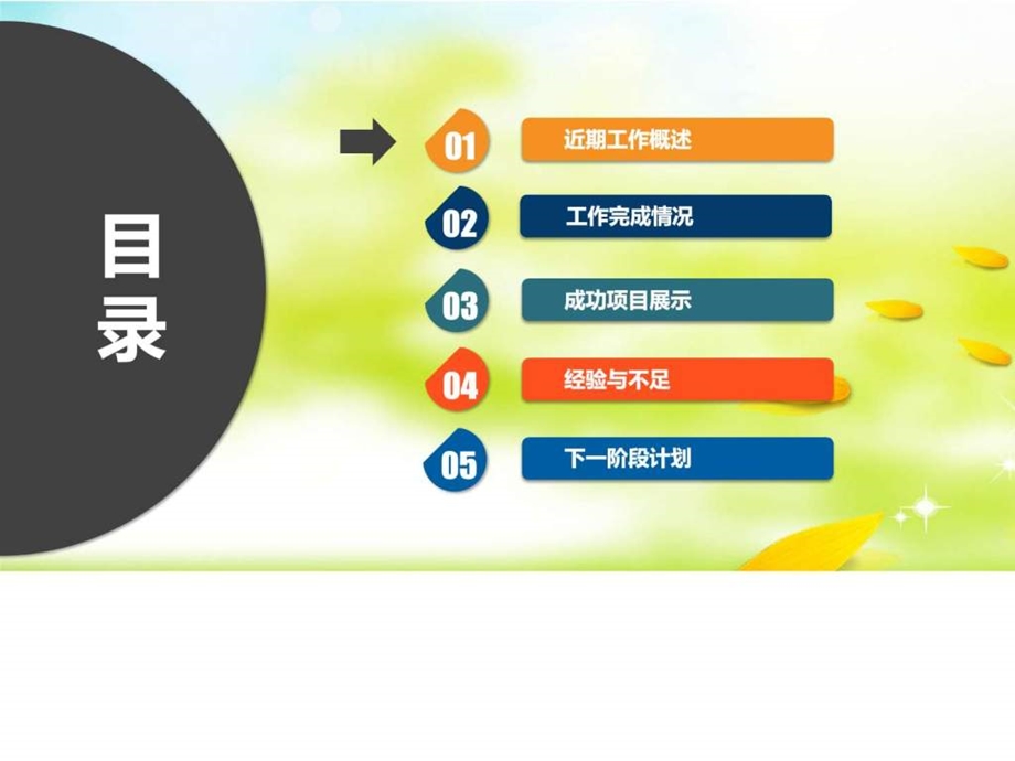 学生课外辅导教育培训班PPT课件商务科技PPT模板实用文档.ppt.ppt_第3页