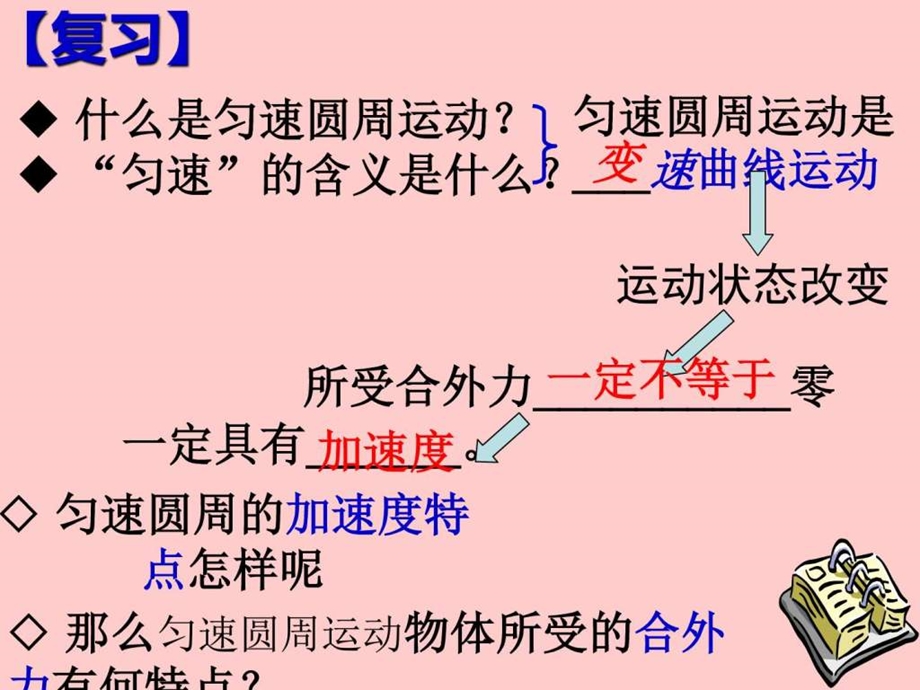 em心力优秀课件.ppt.ppt_第2页