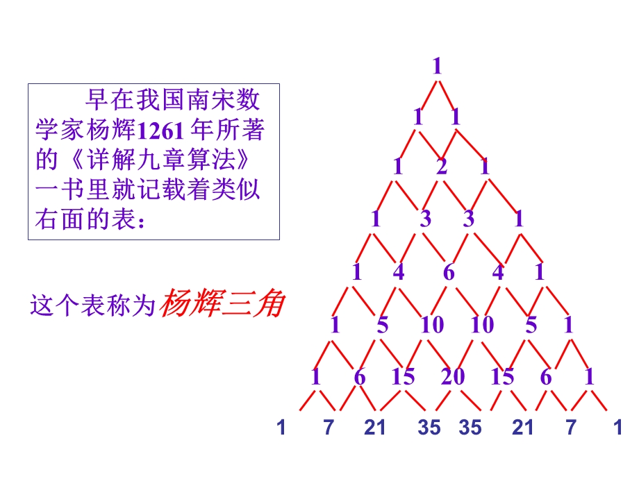 二项式系数的性质及应用5.ppt_第2页