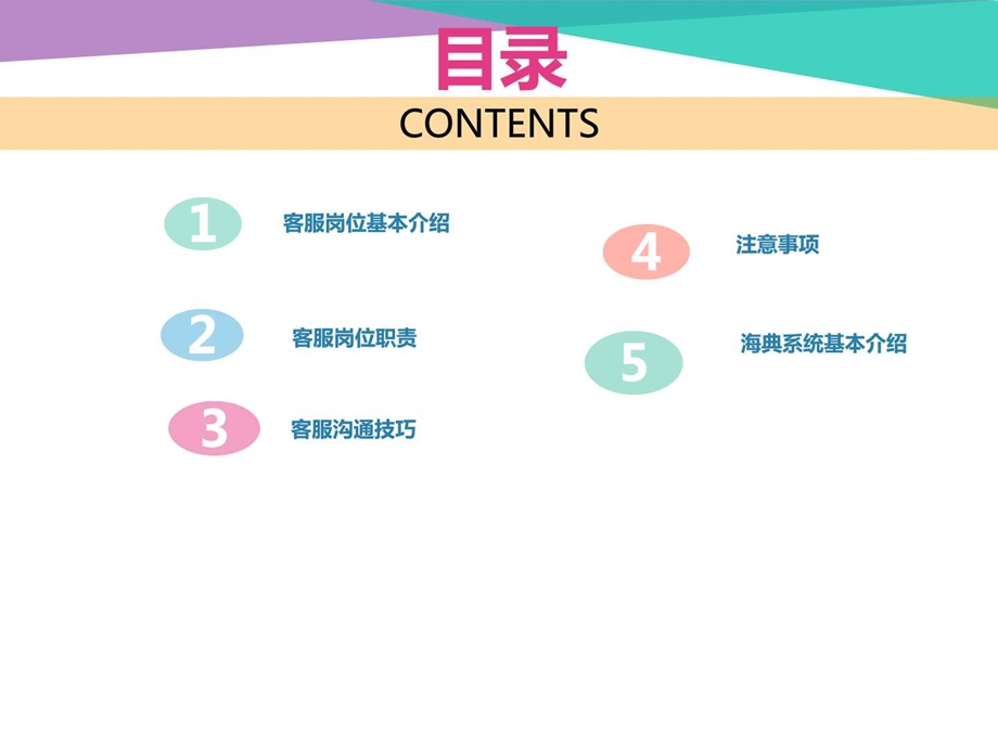 客服培训PPT图文.ppt.ppt_第2页