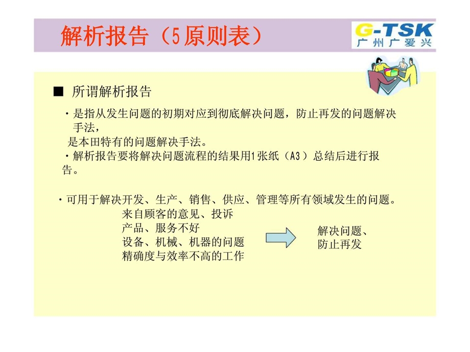 三现五原则学习资料品管课.ppt_第2页