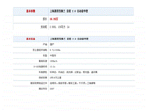 汽车参数配置.ppt