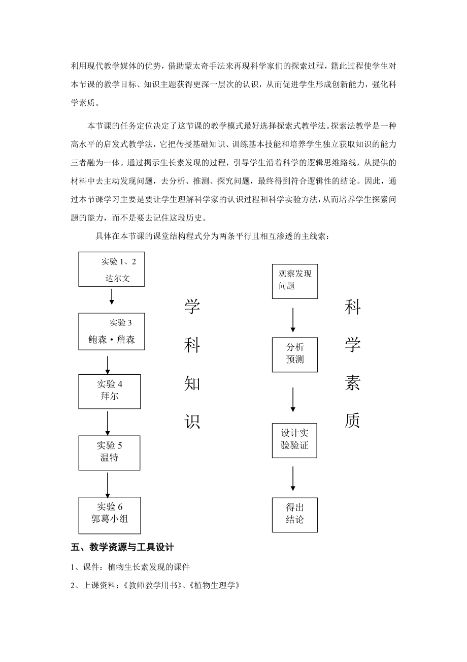 植物生长素的发现教学设计.doc_第2页