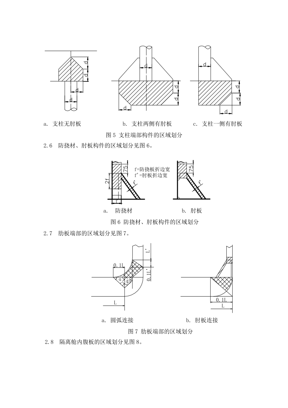 船体强力构发件开孔及补强.doc_第3页