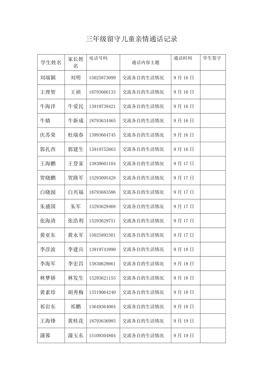 留守儿童通话记录.doc_第1页