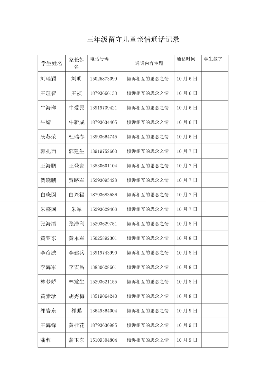 留守儿童通话记录.doc_第2页