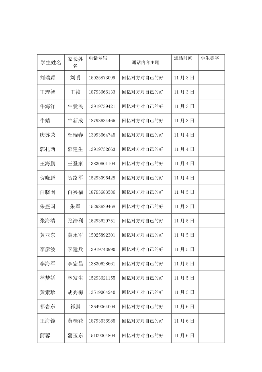 留守儿童通话记录.doc_第3页