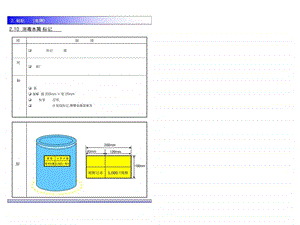 3160页肉眼管理菜单它公司事例.ppt