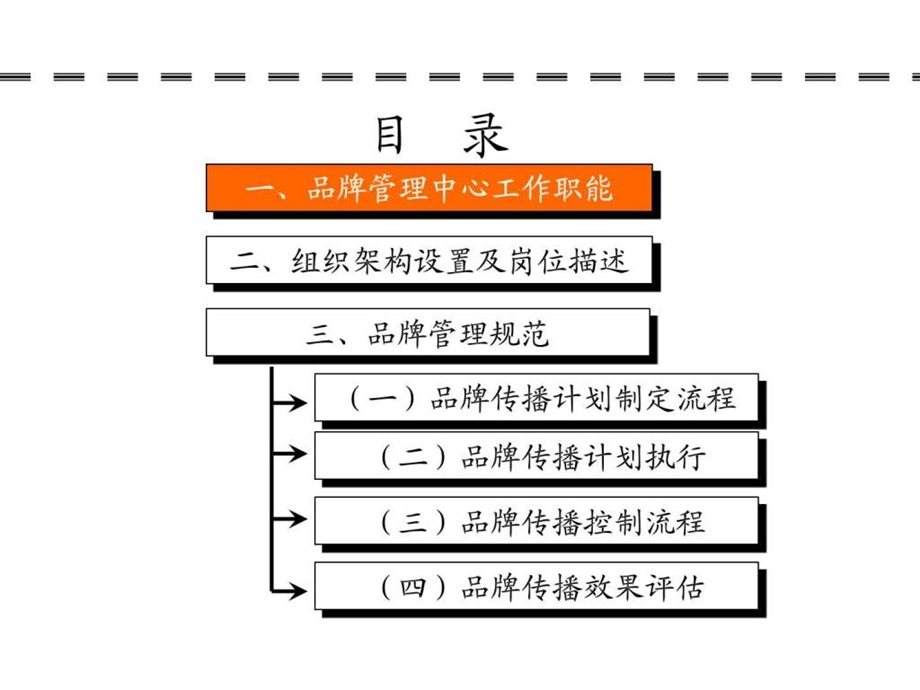 品牌运营中心规划方案图文.ppt.ppt_第2页