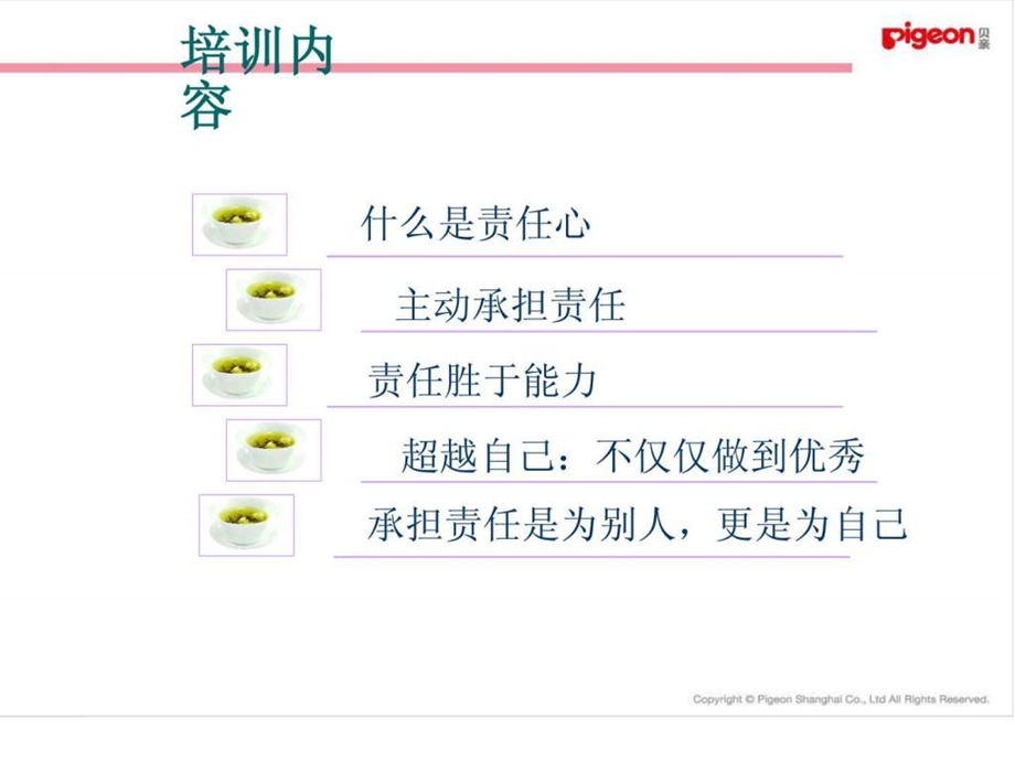 责任感培训.ppt.ppt_第2页