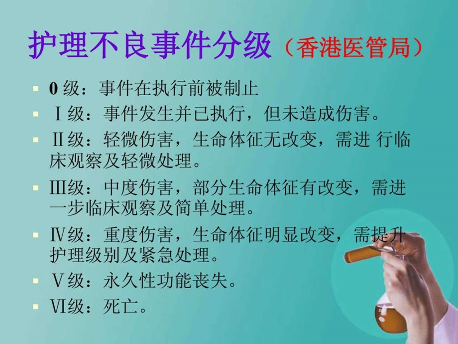 新护理不良事件分析与对策1869114627.ppt.ppt_第3页