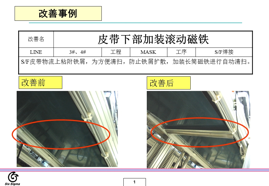 改善实例.ppt_第1页