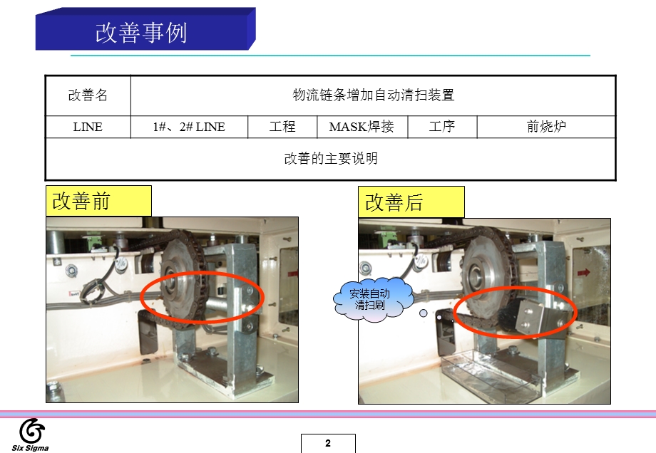 改善实例.ppt_第2页