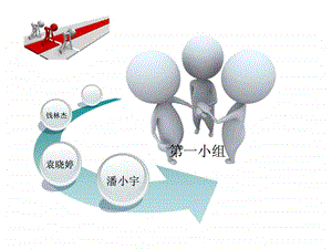 3D小人ppt模板商业计划书商业策划书商业模式.ppt.ppt