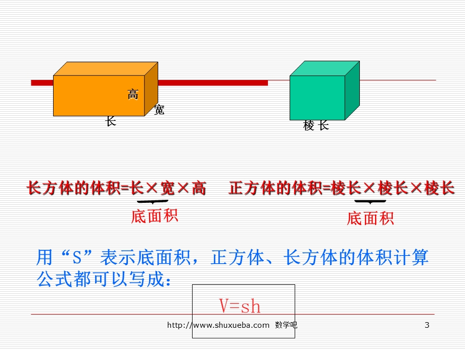 小学六年级下学期数学《圆柱的体积》PPT课件.ppt_第3页