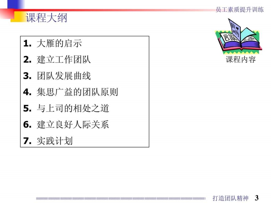 素质提升培训打造团队精神.ppt_第3页