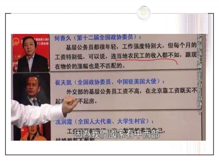 公务员工资是否要涨.ppt_第3页