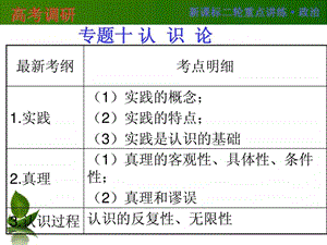 专题十五认识论.ppt.ppt