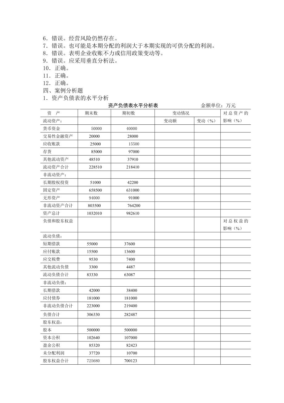 财务报关表分析三版习题答案.doc_第3页