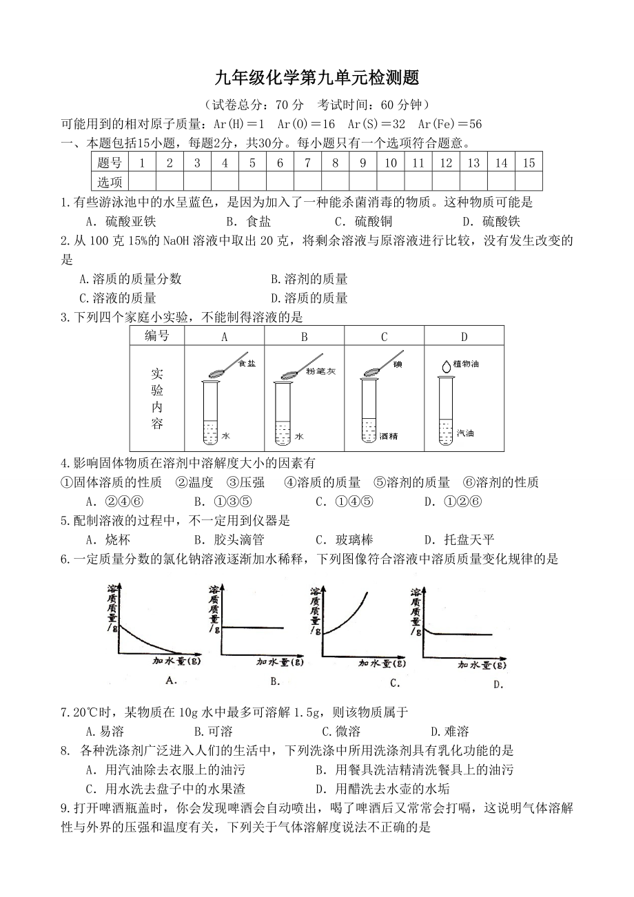 九年级化学第九单元检测题(2011届).doc_第1页