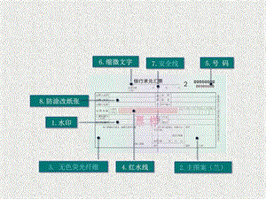 新版票据防伪特点及号码规则简介图文.ppt