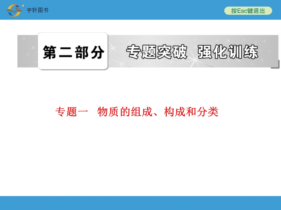 专题一物质的组成、构成和分类.ppt_第1页