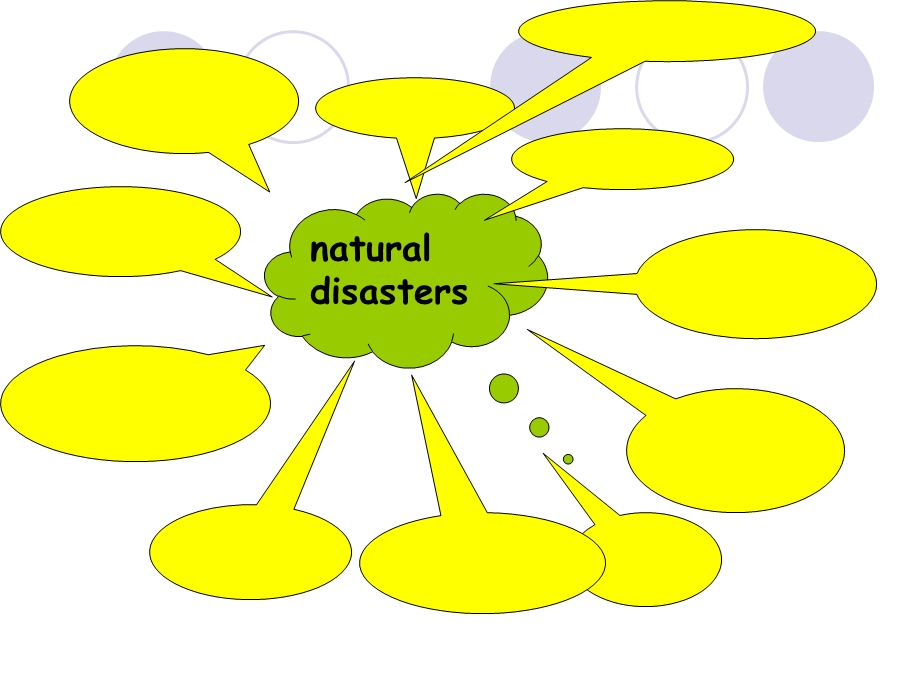 新课程标准人教版_选修6_unit5_the_power_of_nature__reading公开课课件.ppt_第2页