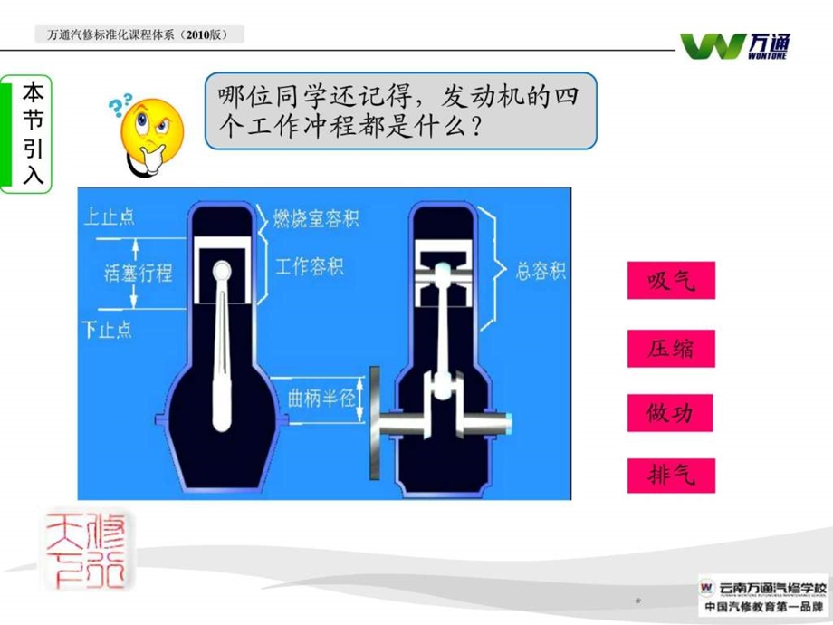 云南万通汽修汽车发动机构造与维修课件.ppt.ppt_第3页