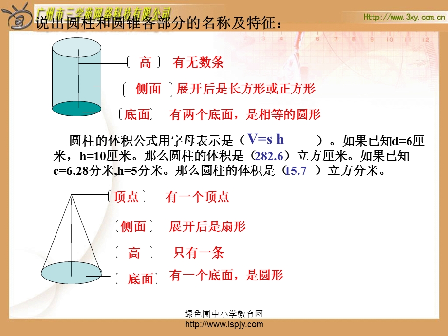 人教版六年级数学下册《圆锥的体积》课件PPT.ppt_第3页