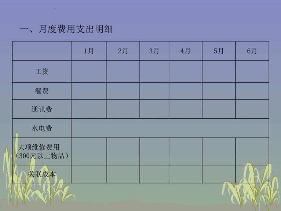 物业公司工程部个人月份总结及计划4月份.ppt.ppt_第3页