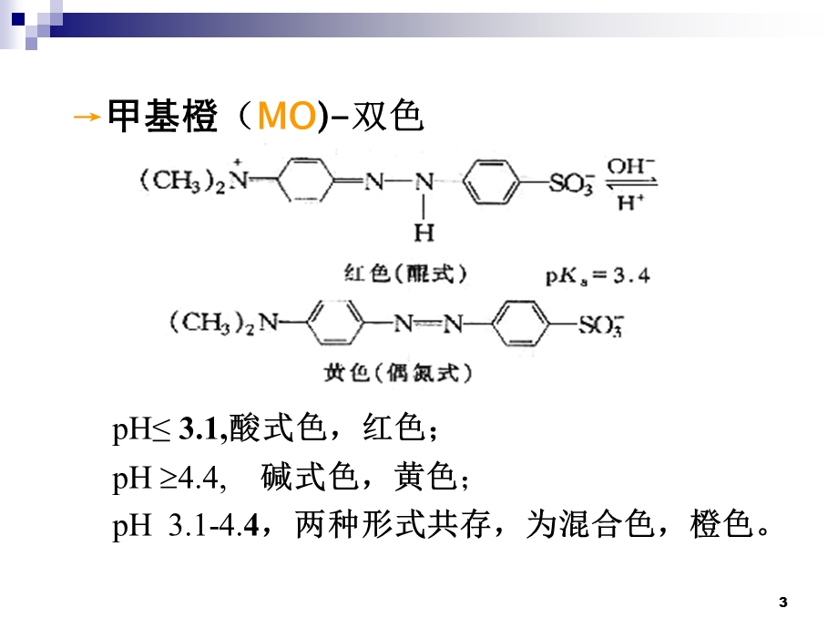 第八部分酸碱滴定法.ppt_第3页