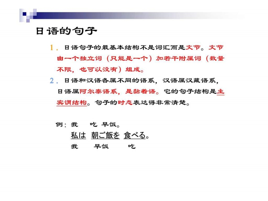 日语基本语法句型大全最权威全面的日文语法.ppt.ppt_第2页