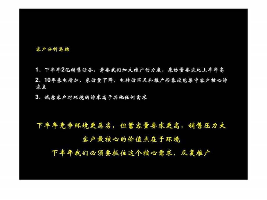 保利南海高尔夫庄园营销执行案1.ppt_第2页