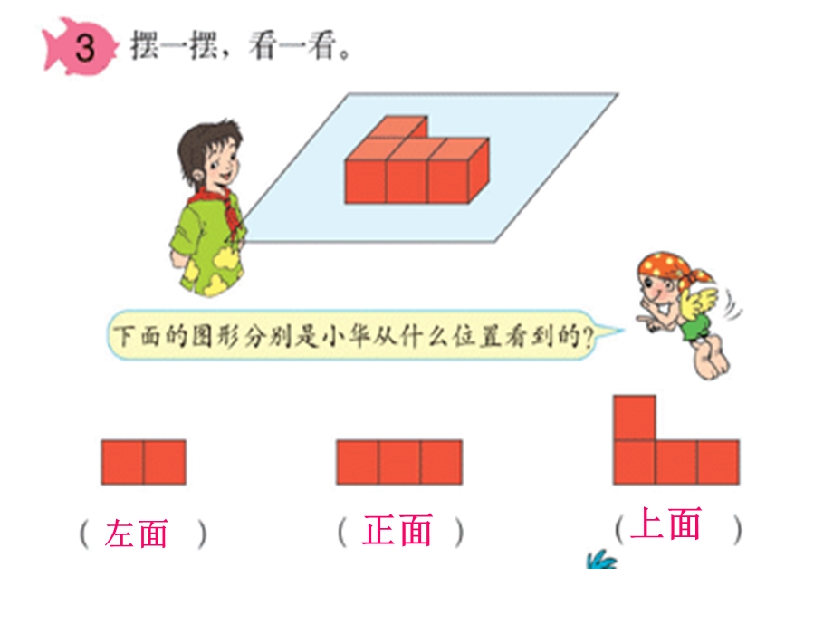 人教版数学五年级上册：观察物体例3.ppt_第2页