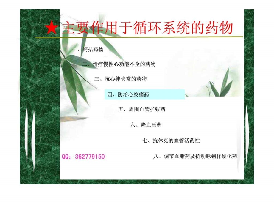 医药商品.ppt.ppt_第1页