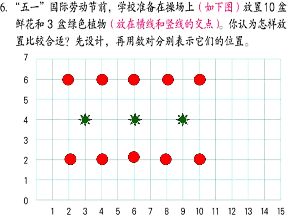 五下数学确定位置三.ppt_第3页