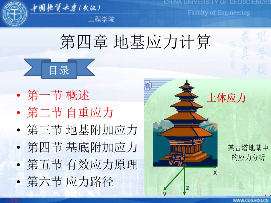 土力学冯老师第四章地基应力计算12.ppt_第2页