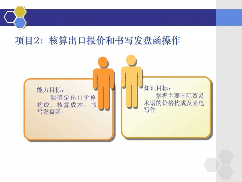 微课书写发盘函.ppt.ppt_第3页